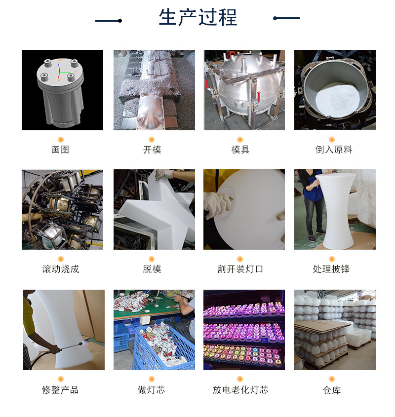 公司介绍中文_06