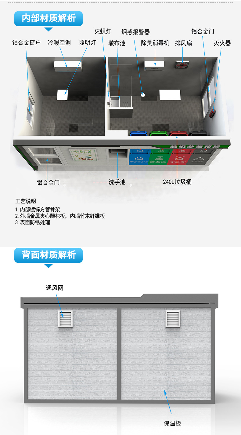垃圾房4