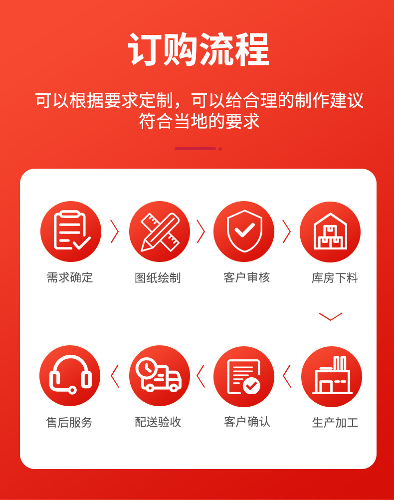详情_12