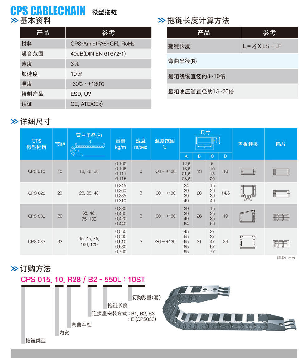 CPS详细页 (5).jpg