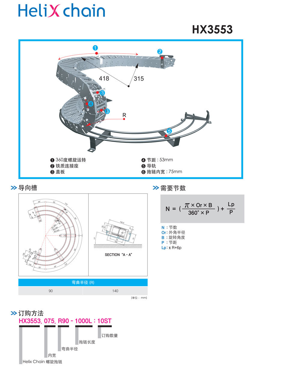 CPS详细页 (6).jpg