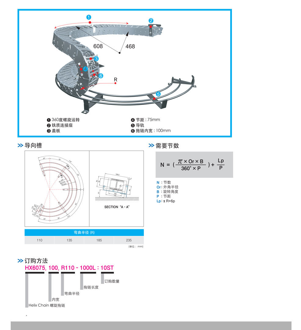 CPS详细页 (7).jpg