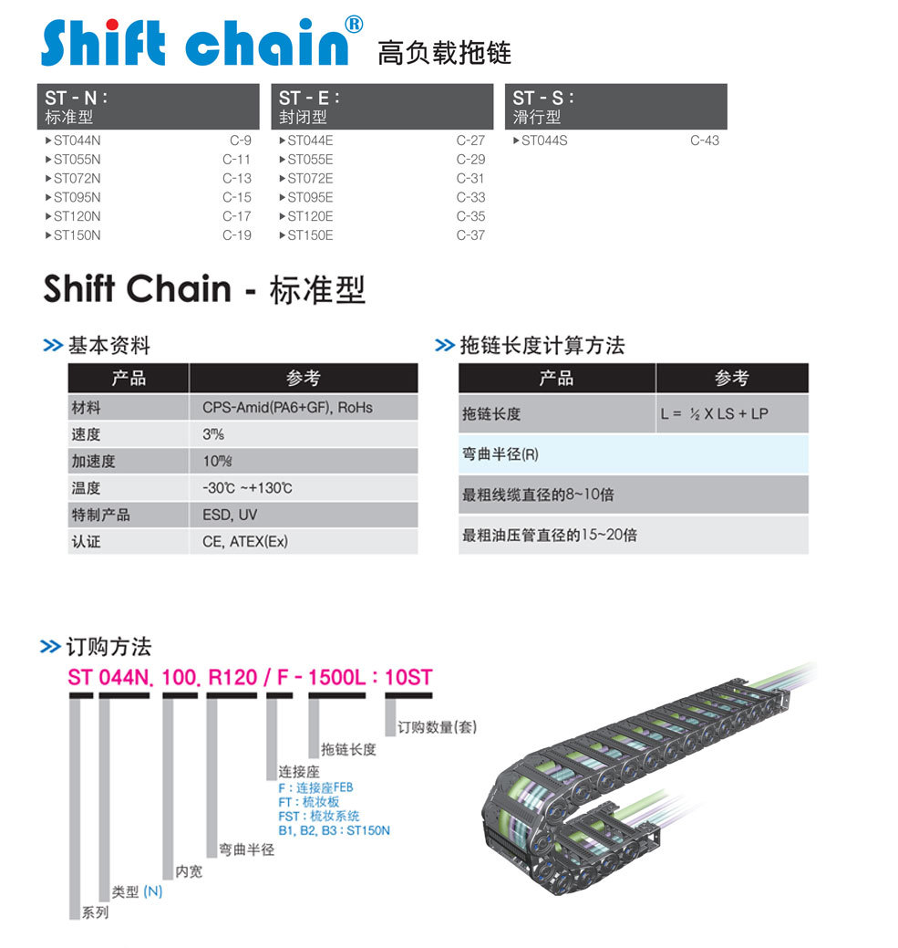 CPS详细页 (8).jpg