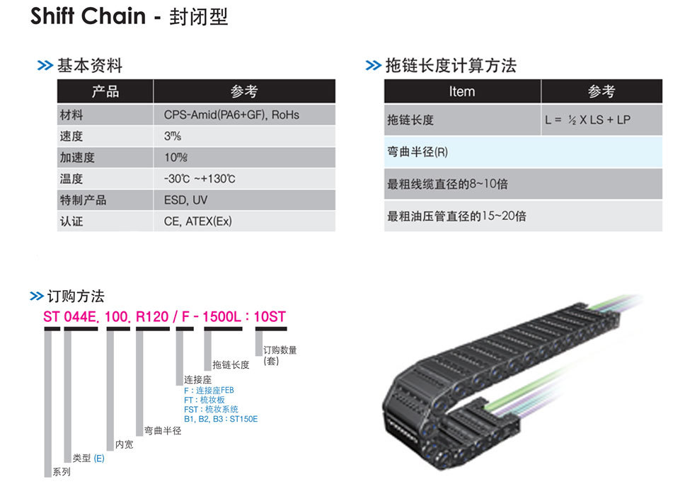 CPS详细页 (10).jpg