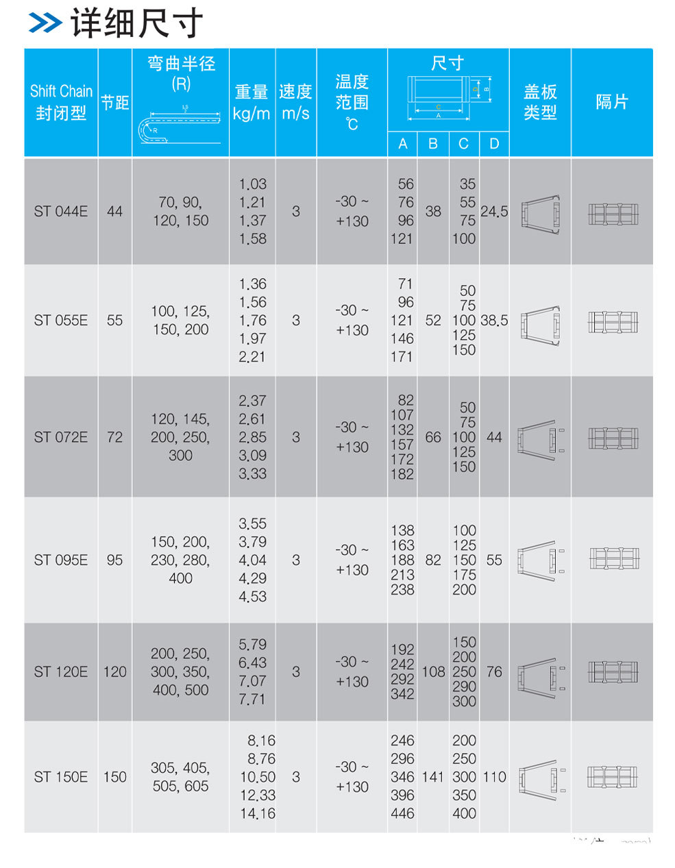 CPS详细页 (11).jpg