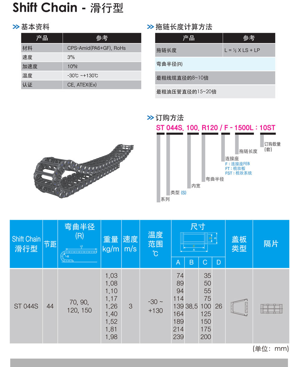 CPS详细页 (12).jpg