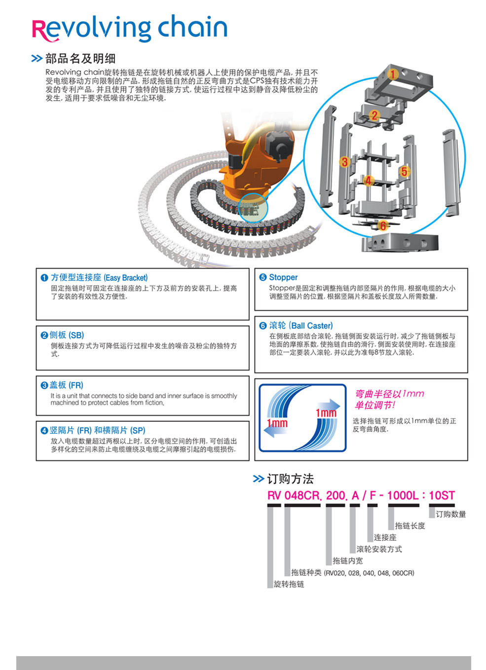 CPS详细页 (13).jpg