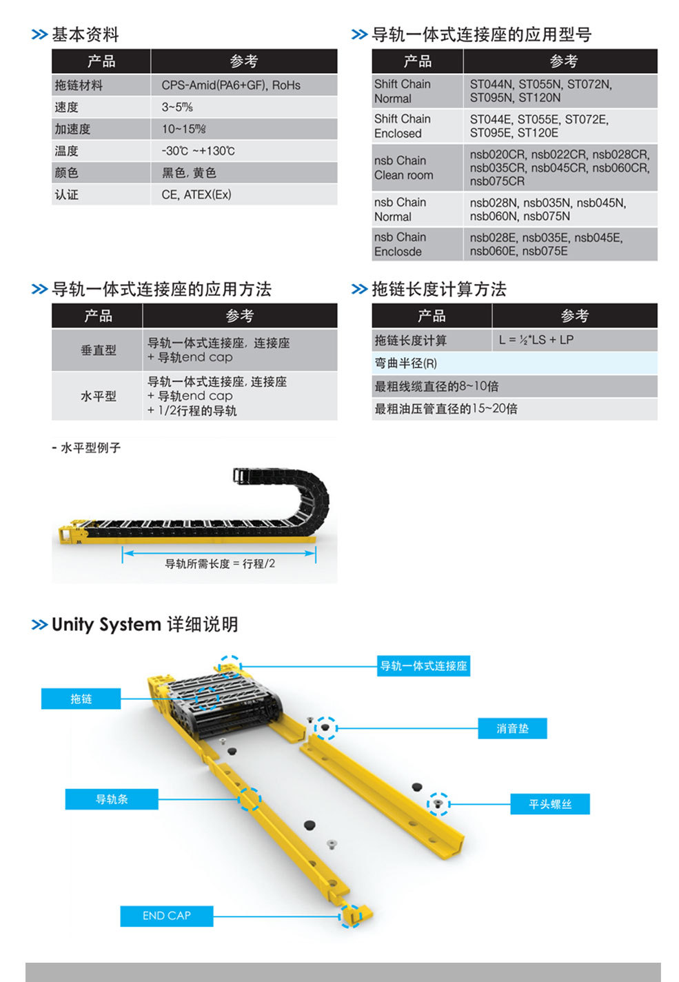 CPS详细页 (14).jpg