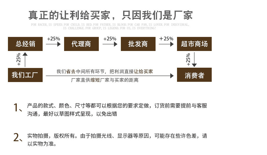 厂家说明