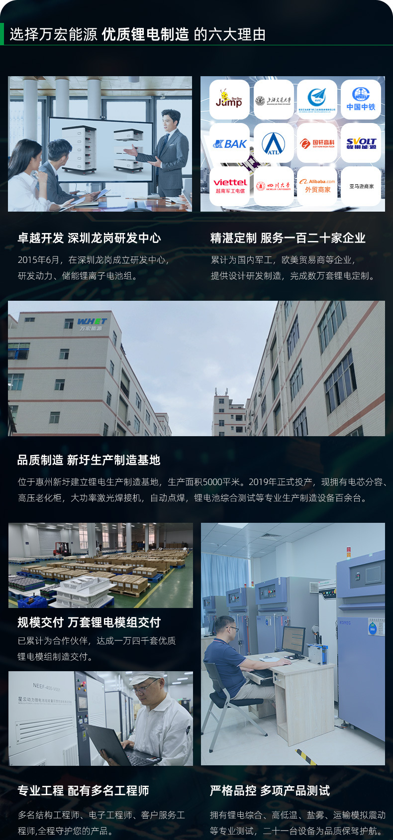 320V-50A高压储能电池-恢复的_01