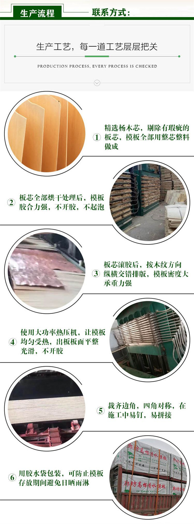 建筑模板生产过程_副本.jpg