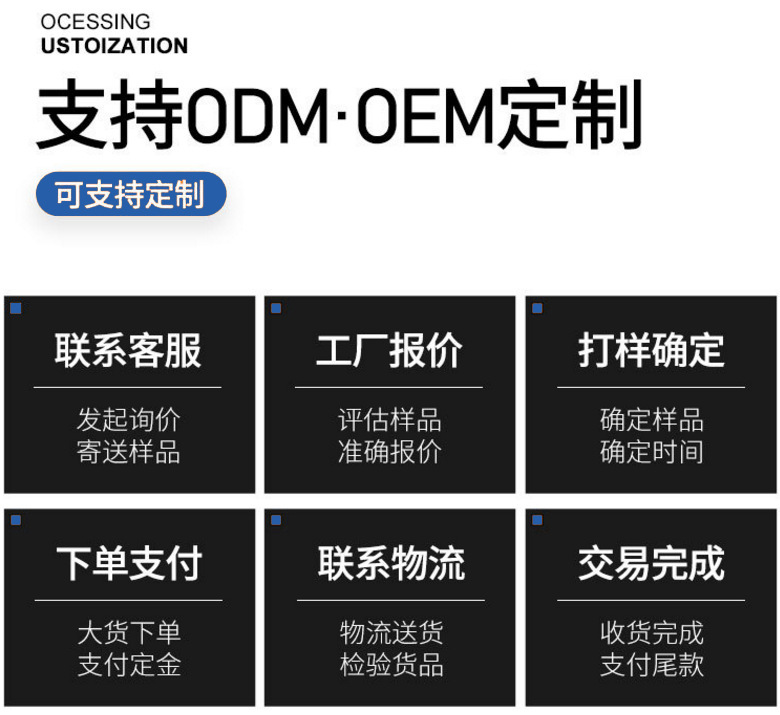 O1CN01gS5zVQ1OixtmCFuGu_!!3294