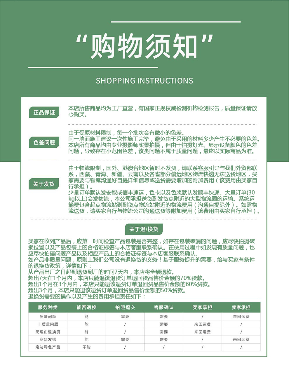 产品页后缀（购物须知）