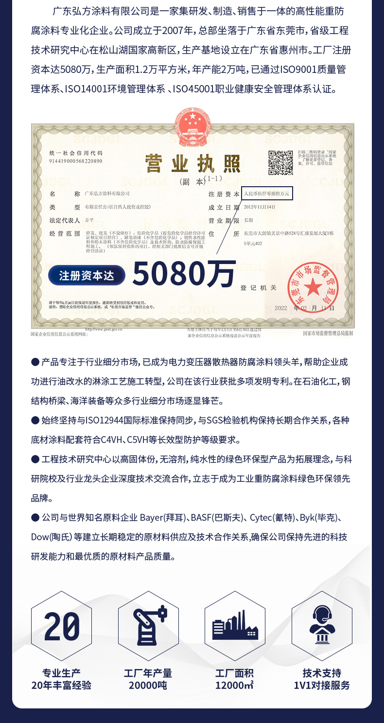 新丙烯酸聚硅氧烷防腐面漆_02.jpg