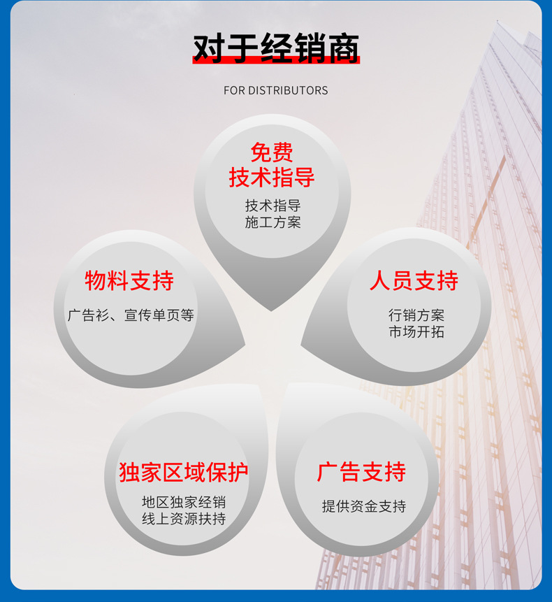普力士-经销商客户政策