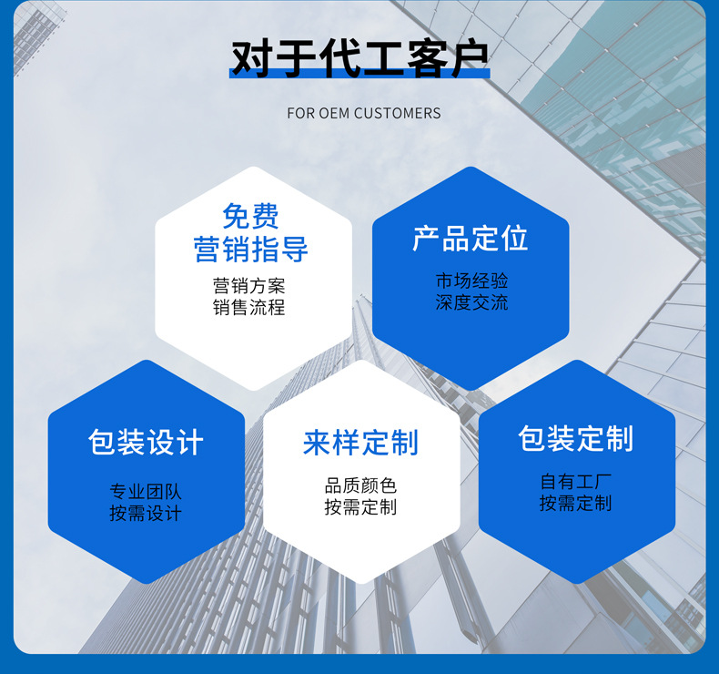 普力士-代工客户政策
