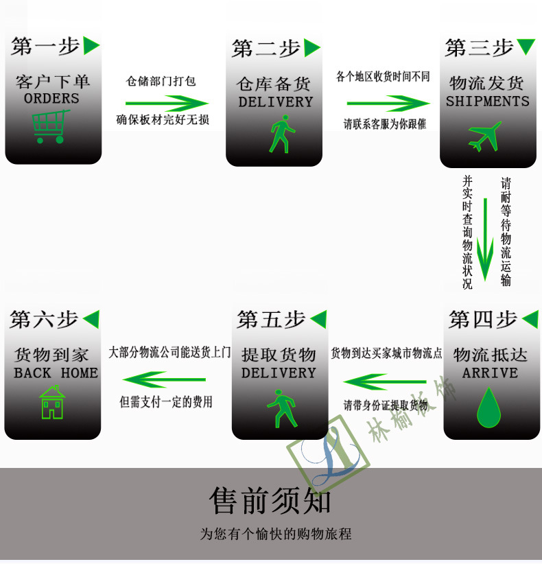 修改详情图5_02