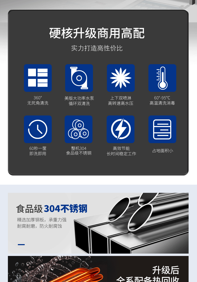 揭盖洗碗机详情页-大整体_04.gif