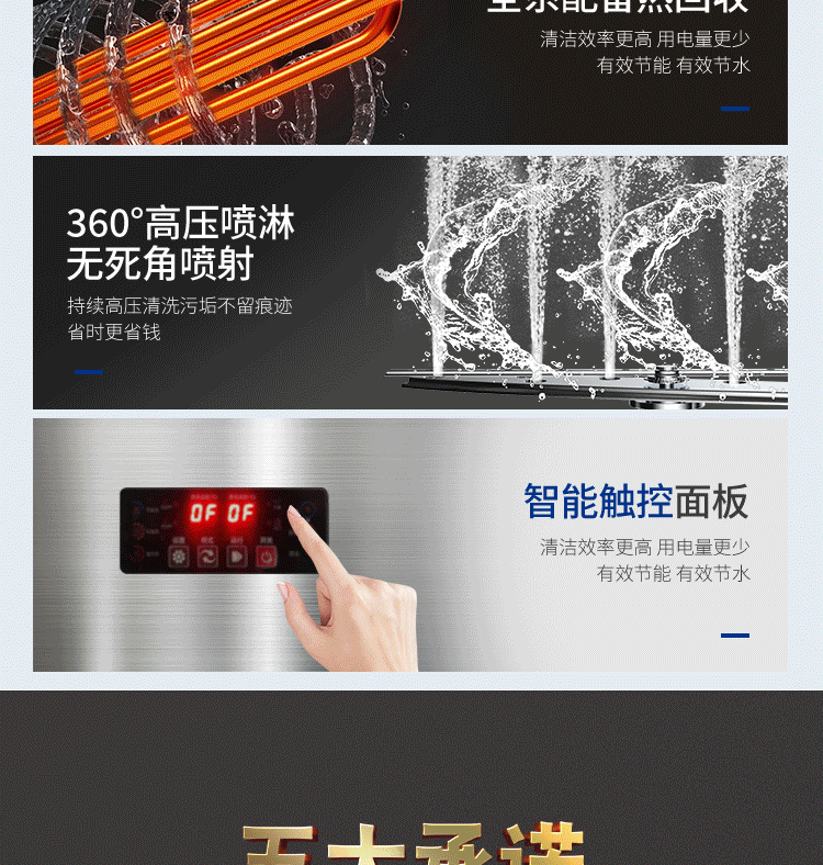 揭盖洗碗机详情页-大整体_05.gif