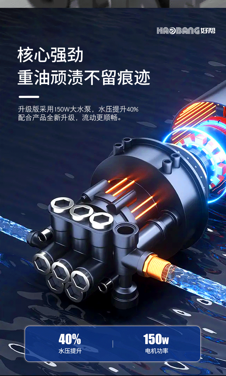 揭盖洗碗机详情页-大整体_08.gif