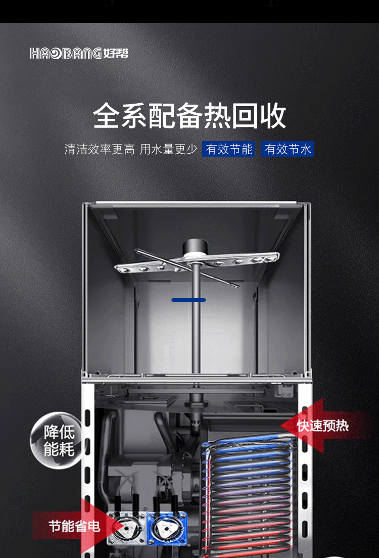 揭盖洗碗机详情页-大整体_10.gif