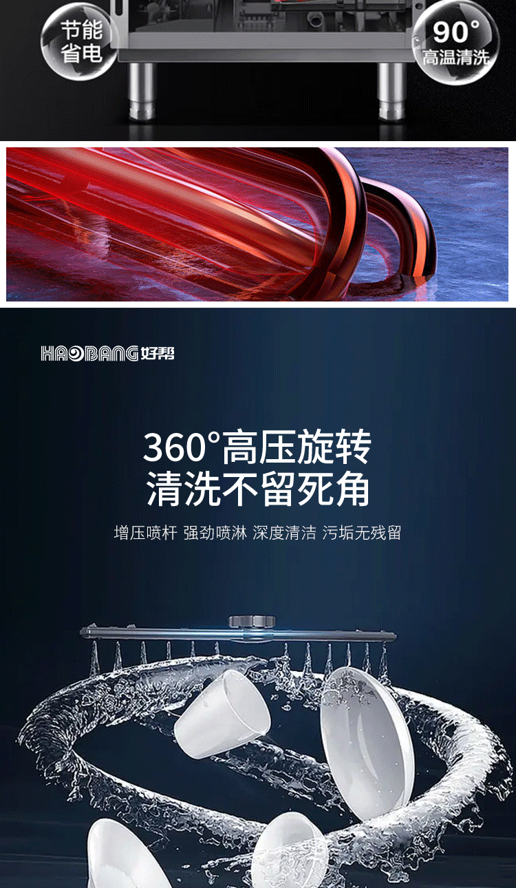 揭盖洗碗机详情页-大整体_11.gif