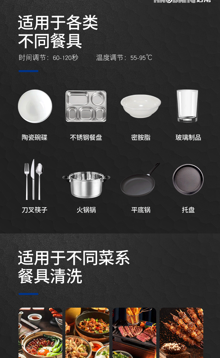 揭盖洗碗机详情页-大整体_14.gif