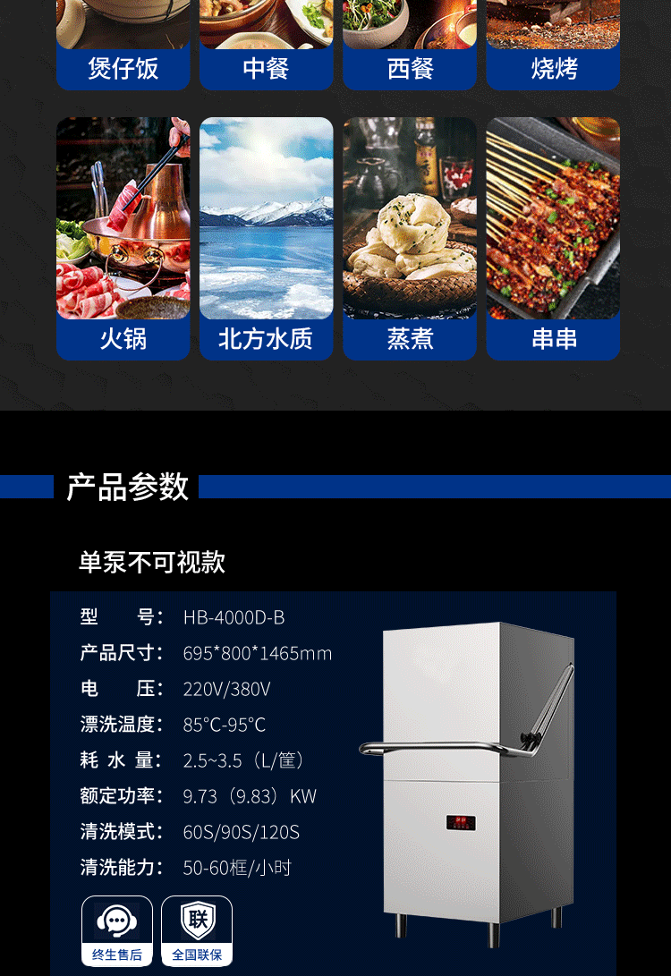 揭盖洗碗机详情页-大整体_15.gif