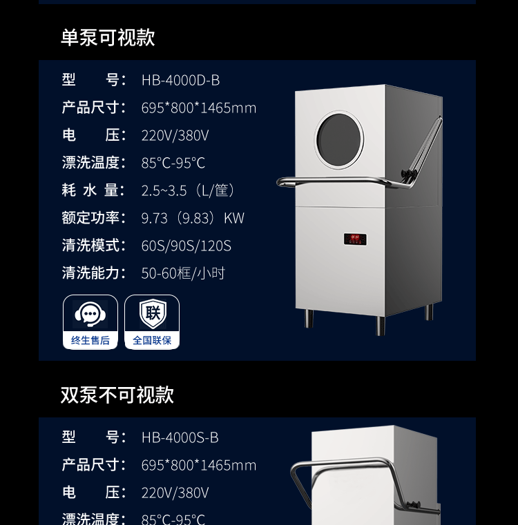 揭盖洗碗机详情页-大整体_16.gif