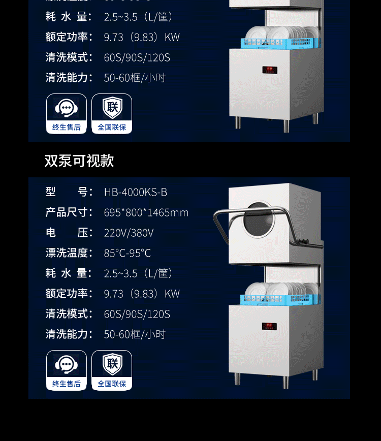 揭盖洗碗机详情页-大整体_17.gif