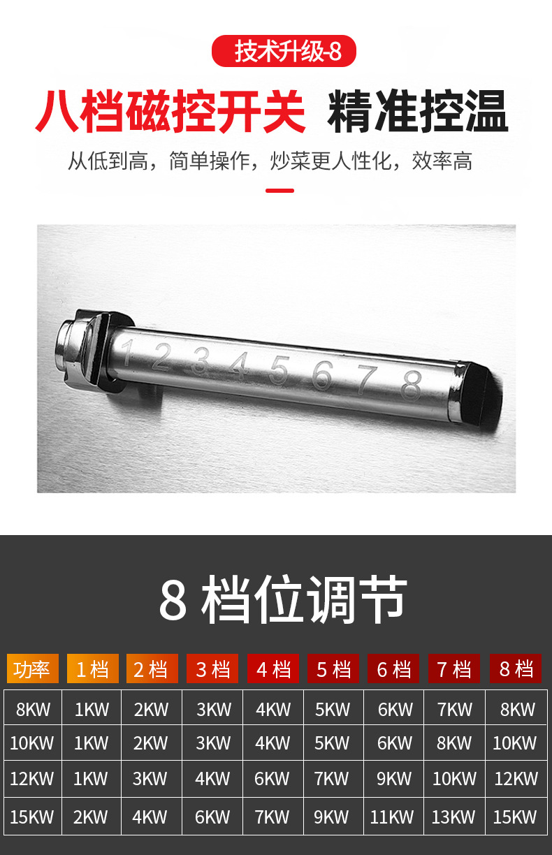 单头可拆卸_13.jpg