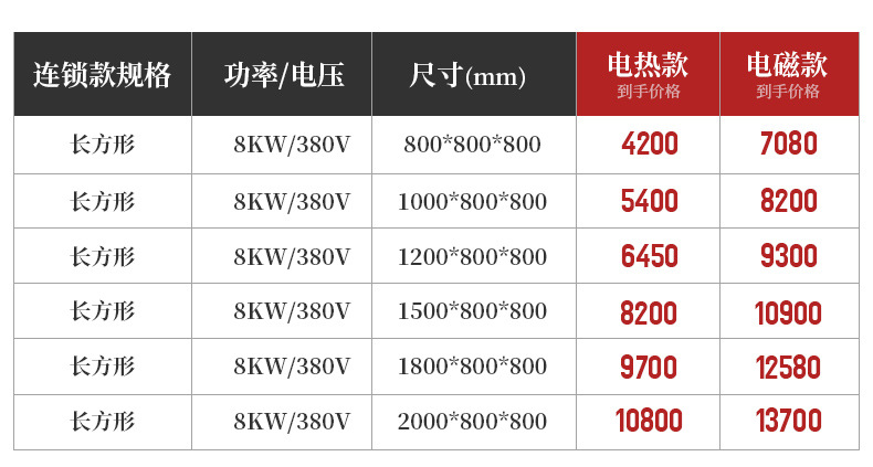 铁板烧详情_05.jpg
