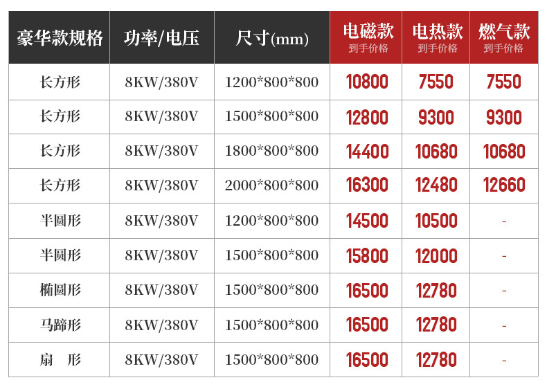 铁板烧详情_06.jpg