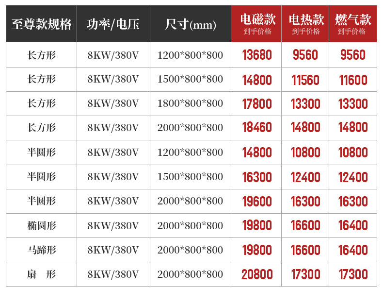 铁板烧详情_07.jpg