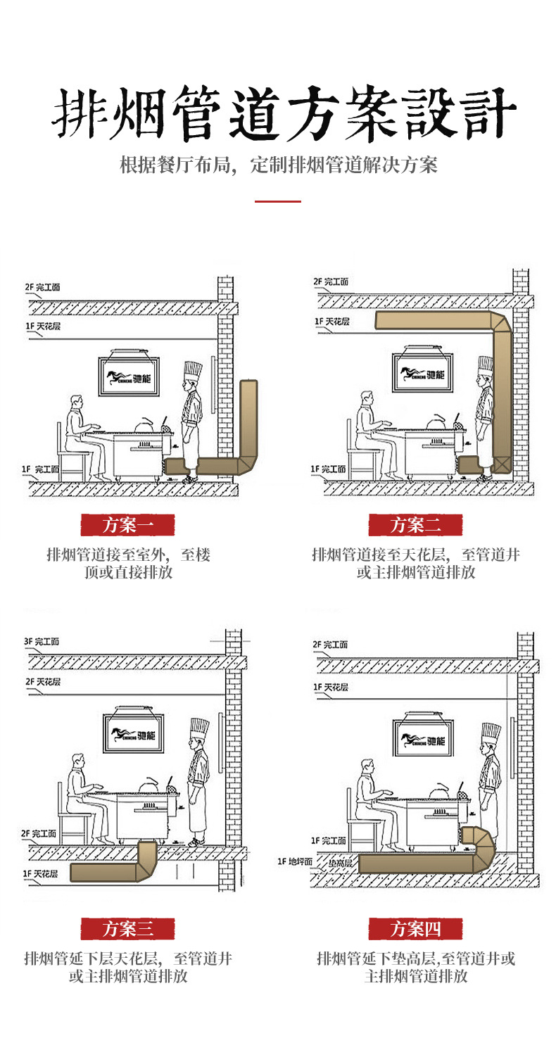 铁板烧详情_19.jpg