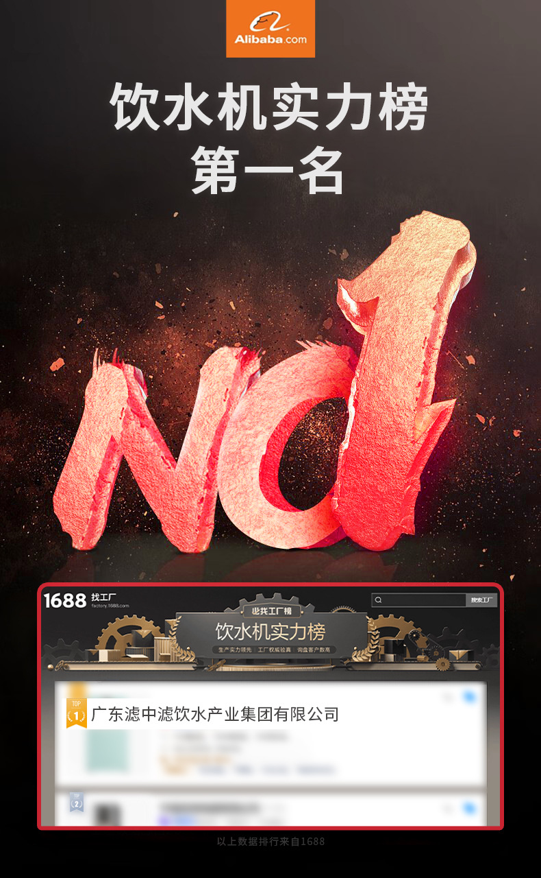 1688排行2