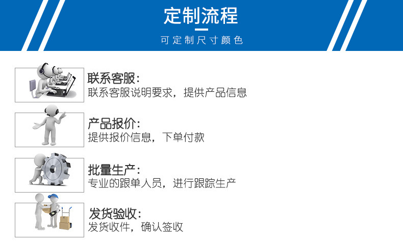 订制流程.jpg