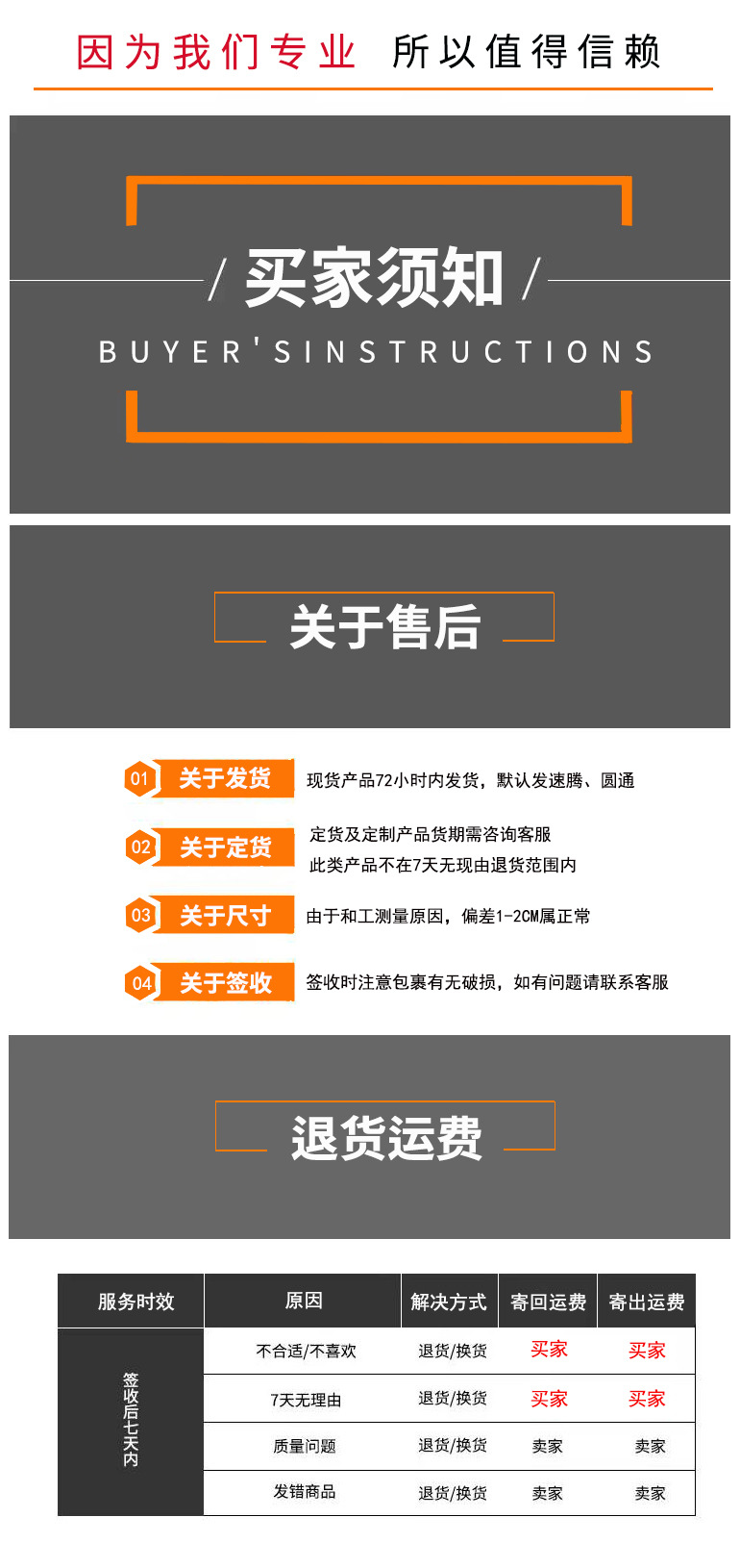 退换货说明