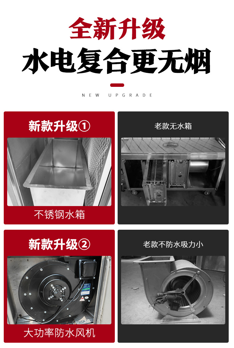 水电复合烧烤车详情_03.jpg