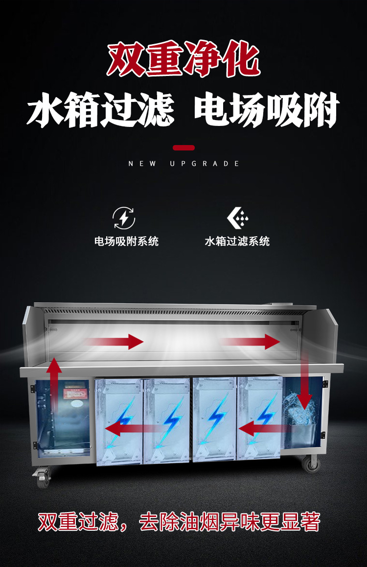 水电复合烧烤车详情_07.jpg