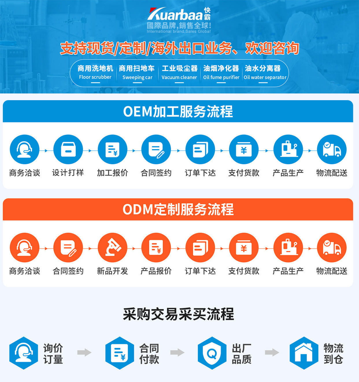 1洗地机详情_00.jpg