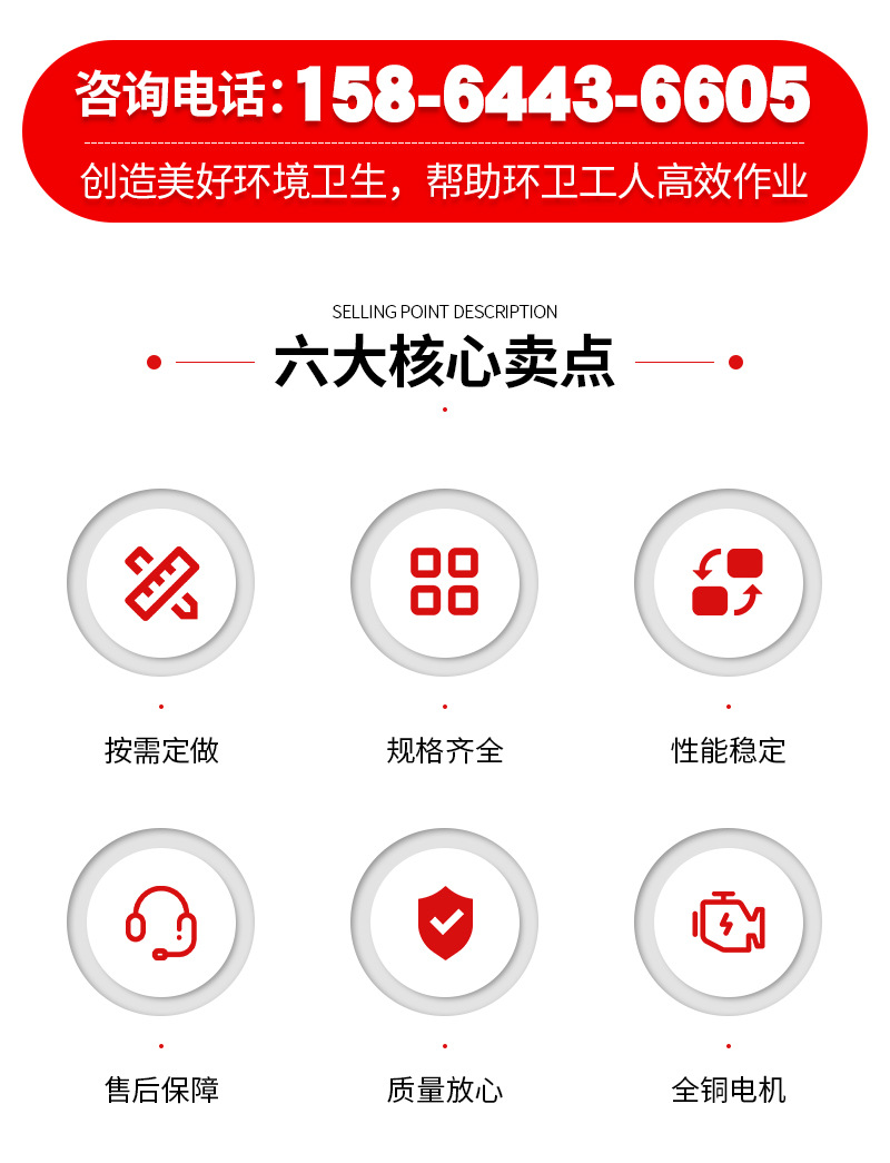 电动高压清洗车详情页(2)_02.jpg