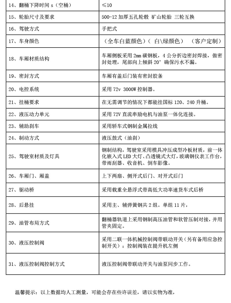电动挂桶垃圾车详情页_05.jpg
