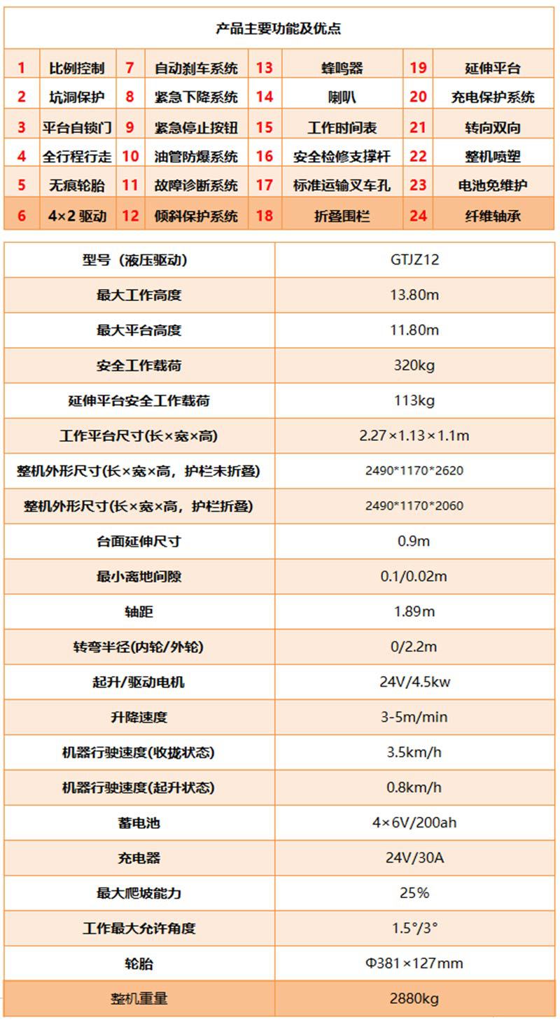 自行式剪叉升降机_12.jpg