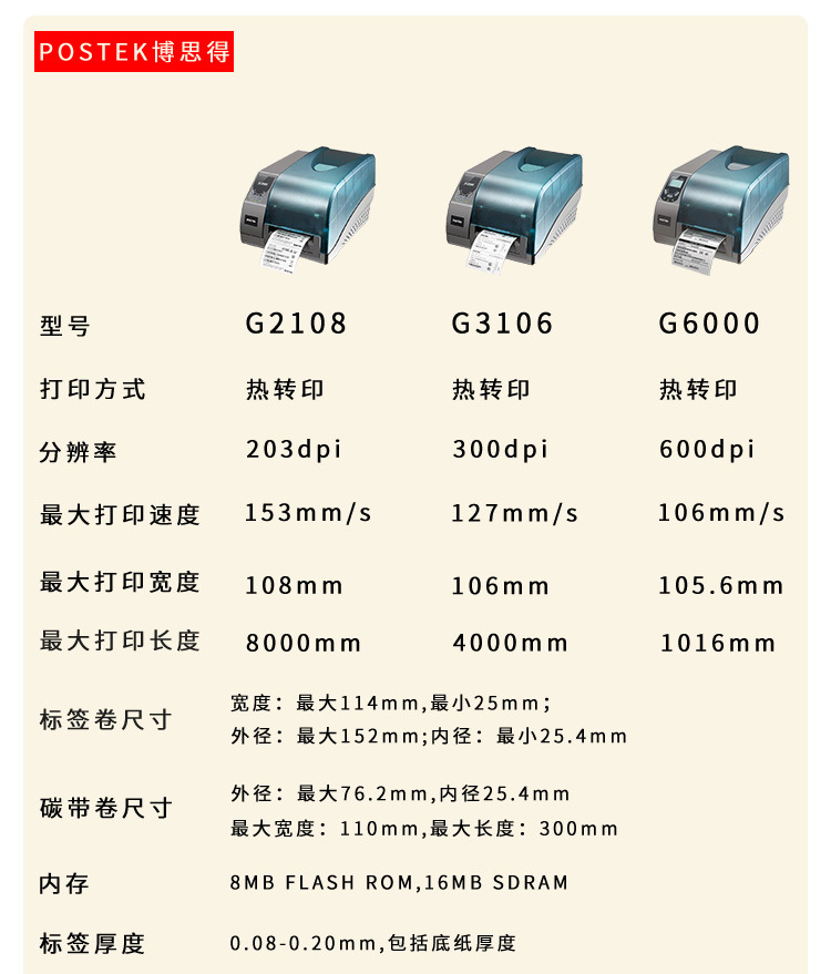 创宝达打印机详情页_04.jpg
