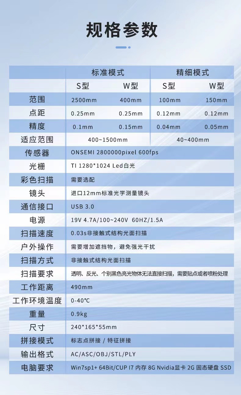 45534a1175b91267d5957fa1103edf