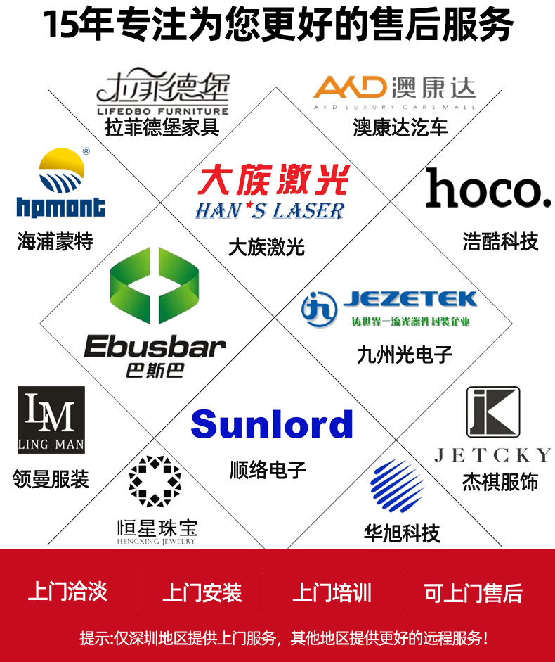 百速维1_02.png