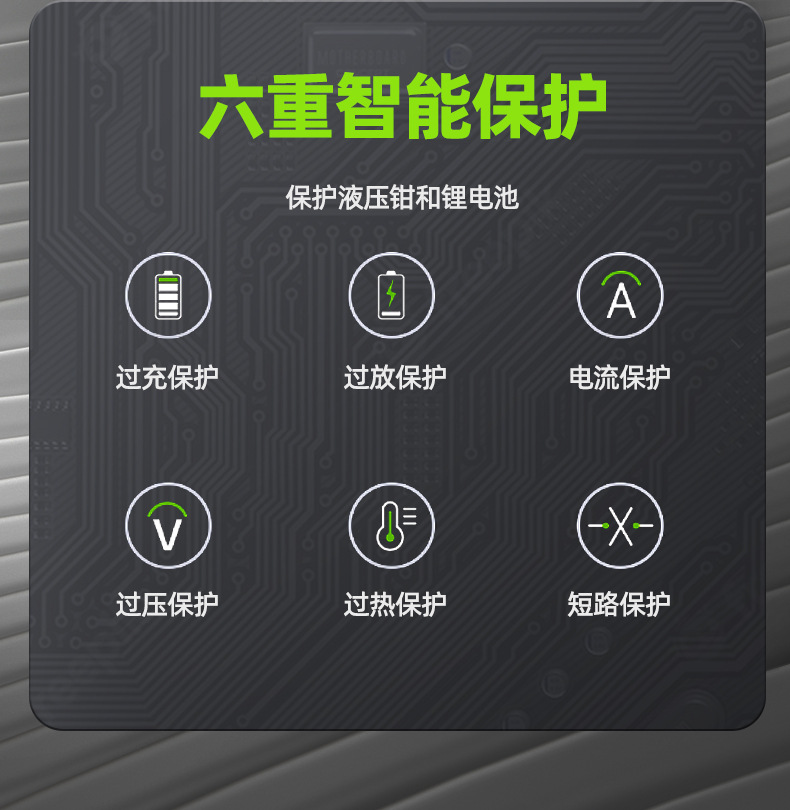 舒畅液压钳详情页-2_05.jpg