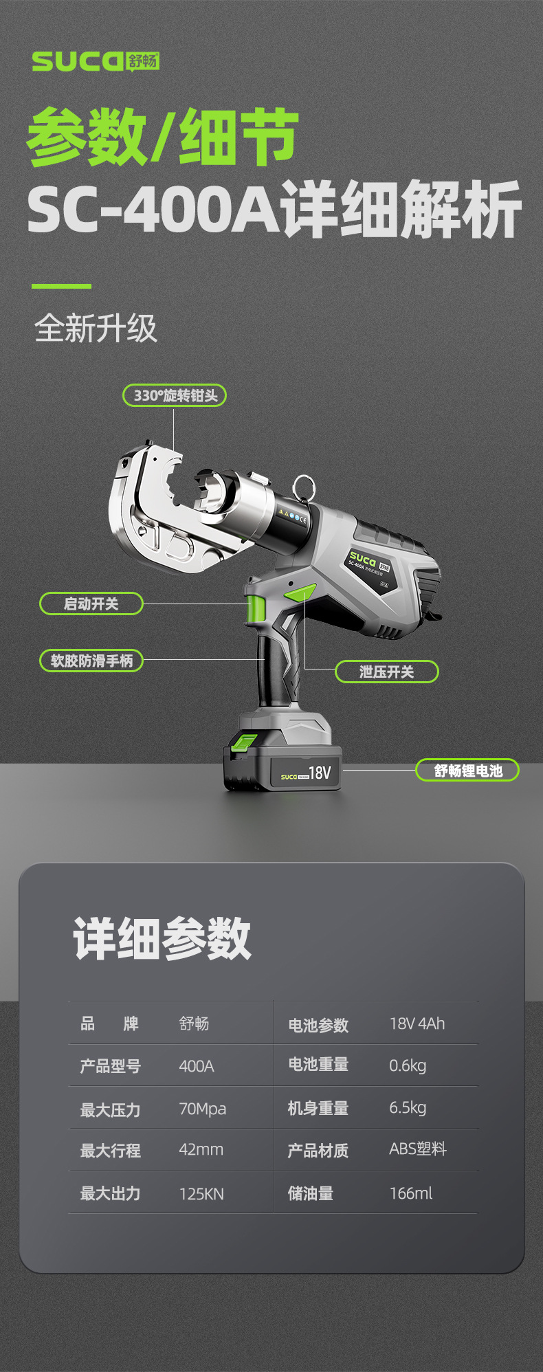 舒畅液压钳详情页-5_02.jpg
