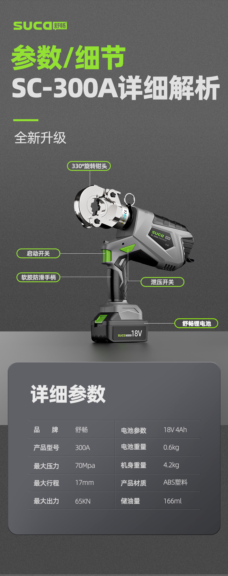 舒畅液压钳详情页-5_03.jpg